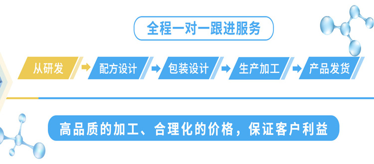 代工流程